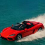 Jet Car Rental Al Hamra